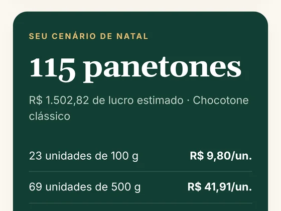 Tela real: Minha meta de Natal
